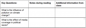 Showing table with 3 rows and 3 columns. Space for reading notes and lecture notes, and 2 leading questions.