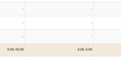 How Many Points is that Worth?