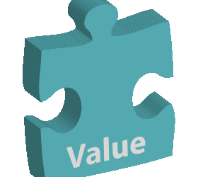 Changing the Mindset