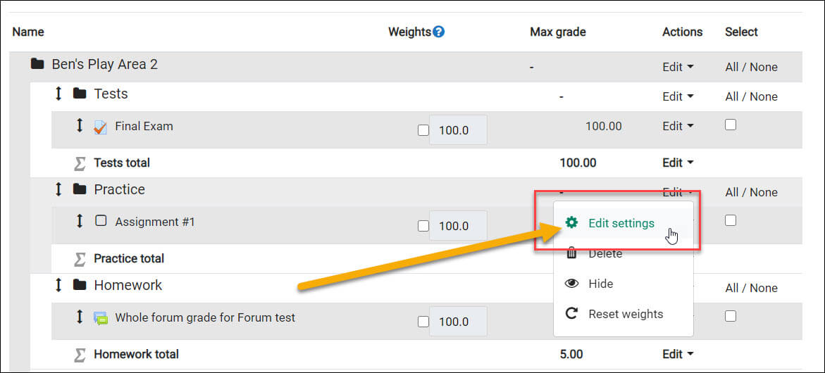 What is a lowest grade?