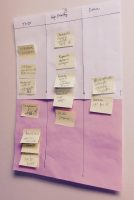 photo of paper with sticky notes