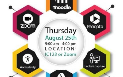 Are You Ready for #RUMoodleReady?