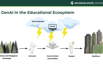 August PD: AI Literacy for Faculty and Students