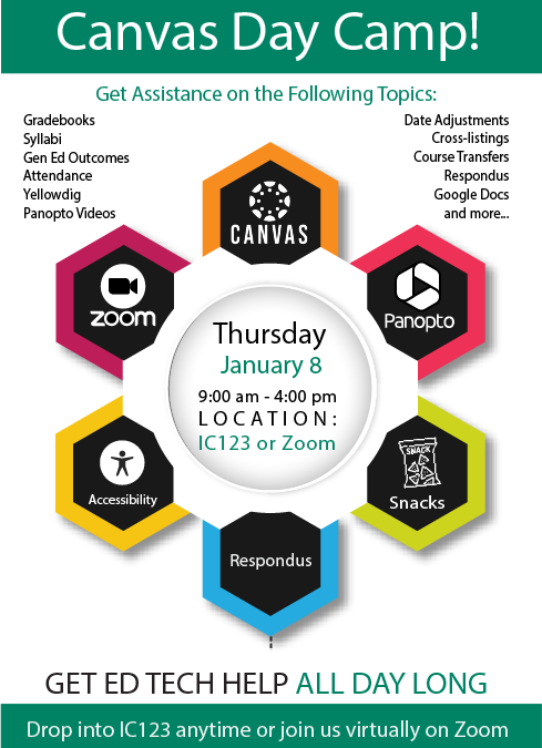 Join Ed Tech for Canvas Day Camp, Thursday January 8!