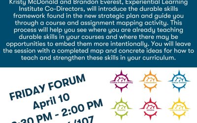 Supporting Success in and Beyond the Classroom: Durable Skills and How To Use Them