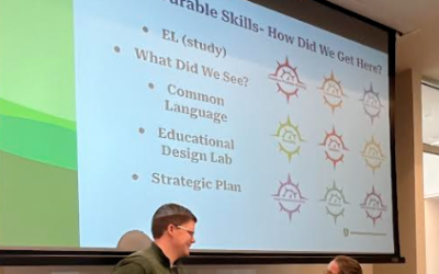 Friday Forum Follow-up: Durable Skills Resources