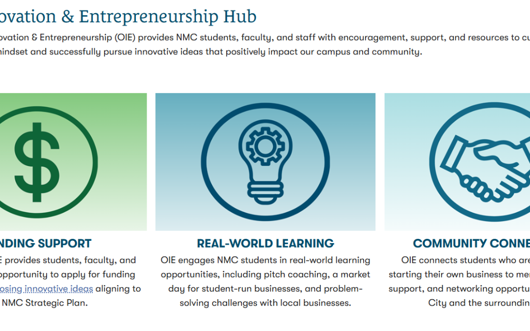OIE Student Funding Opportunity! – Please Share