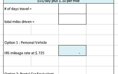 Driving to a Conference? Remember to Rent a Car