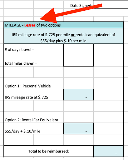 Driving to a Conference? Remember to Rent a Car